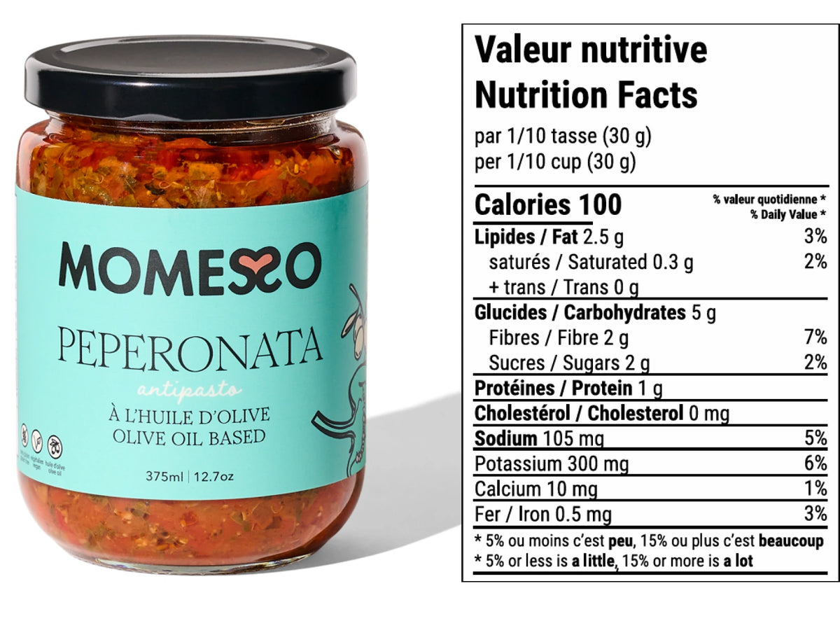 Peperonata